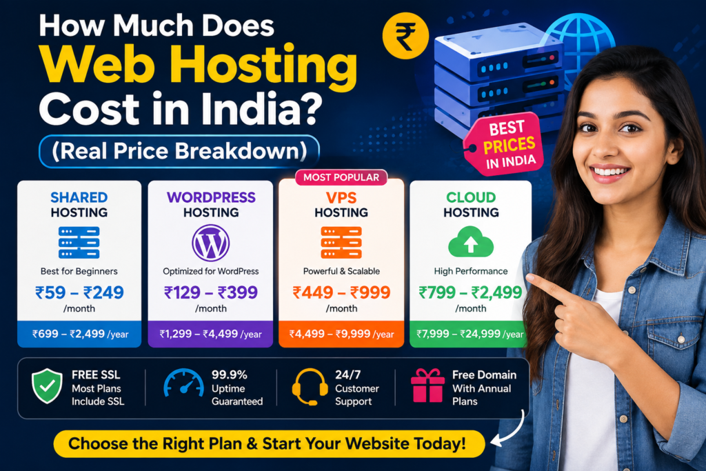 How Much Does Web Hosting Cost in India? (Real Price Breakdown)